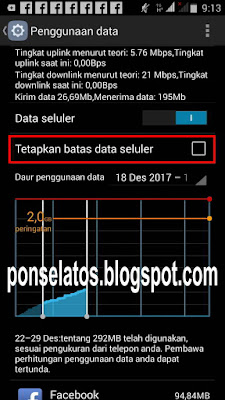 Tips Lengkap Menghemat biaya Paket Data Internet