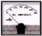 Gambar Ampere Meter DC