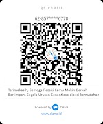 Qr  Kode Hadiah