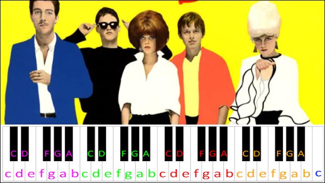 Rock Lobster by The B-52's Piano / Keyboard Easy Letter Notes for Beginners