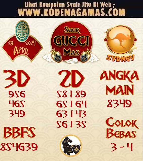 Web kesda togel sydney