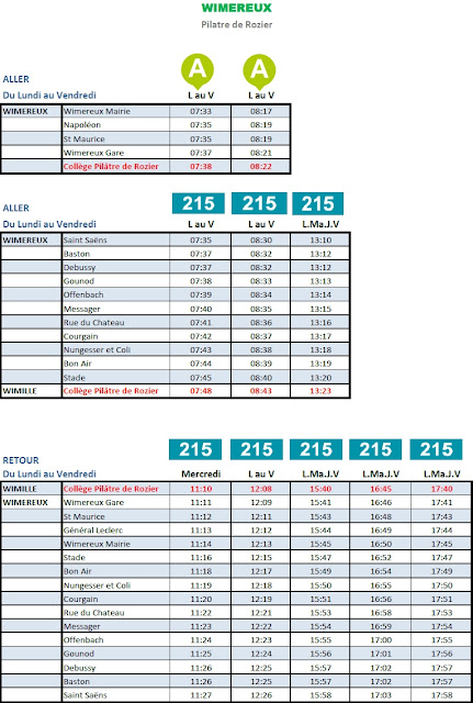 https://www.marineo.fr/sites/default/files/college_pilatre_de_rozier_2017.pdf