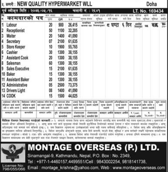 Jobs For Nepali In QATAR Salary -Rs.73,000/