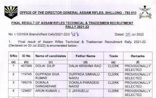 Assam Rifle Technical and Tradesmen 2021 Final Result