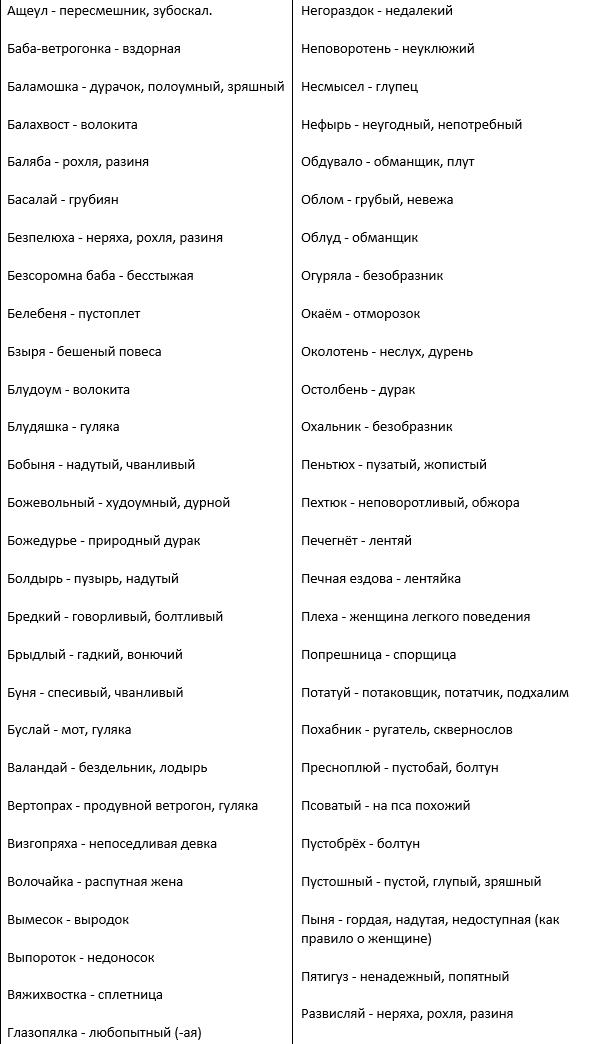 Маты плохие слова на русском. Матерные слова обзывательства. Слова обзывательства без мата. Слова для обзывания матерные. Матерные слова на русском обзывательства.