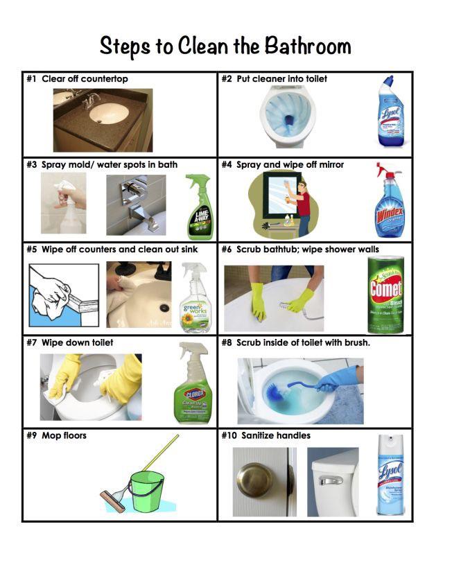 Steps to clean the bathroom