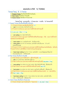   สรุปแกรมม่าภาษาอังกฤษ pdf, สรุปแกรมม่า toeic pdf, สรุป grammar ภาษาอังกฤษ, หลักไวยากรณ์ grammar pdf, สรุปแกรมม่าภาษาอังกฤษ ทั้งหมด, สรุป grammar toeic, สรุป grammar ภาษาอังกฤษแบบกระชับสุดๆ part3, สรุป toeic, สรุป grammar เข้าใจง่าย