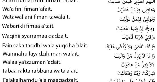 Bacaan Doa Qunut Sholat Subuh Lengkap Pendek Arab Latin Beserta Artinya