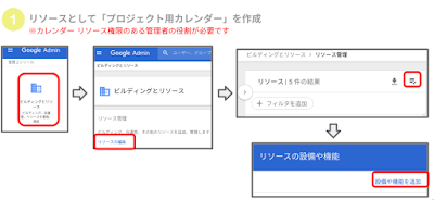 【Apps調査隊】 個人カレンダーと共有カレンダーの連携について調査せよ