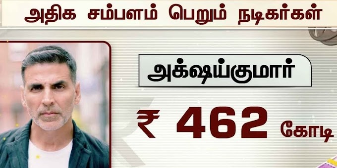 உலகளவில் அதிக சம்பளம் வாங்கும் நடிகர்கள் - ஃபோர்ப்ஸ் பட்டியலில் இந்திய நடிகர் ஒருவரும் இடம்பிடிப்பு.