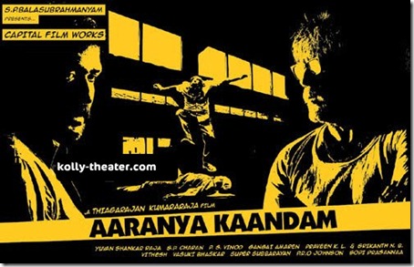 Aaranya Kaandam