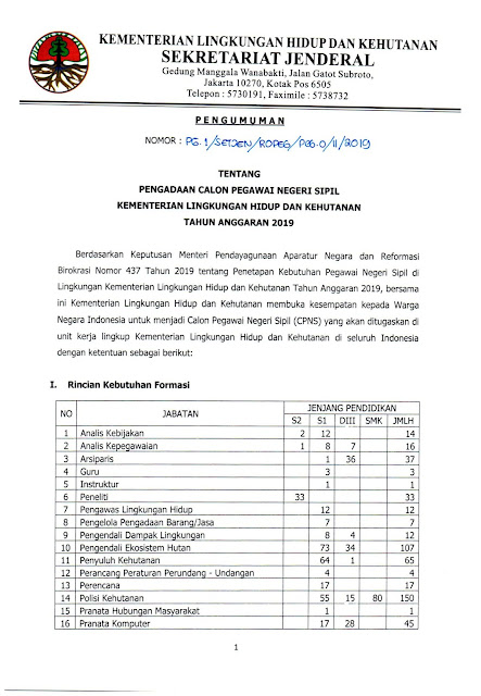 Pengadaan CPNS Kementerian Lingkungan Hidup dan Kehutanan Tahun Anggaran 2019