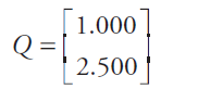 Penerapan Matriks Pada Sistem Persemaan Linear Dua Variabel