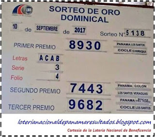 resultados-sorteo-domingo-10-septiembre-2017-loteria-panama