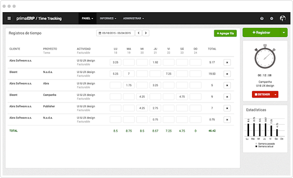 PrimaERP, aplicación para Gestionar tu Tiempo