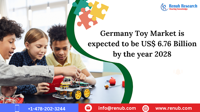 Germany Toy Market, Size, Forecast 2023-2028, Industry Trends, Growth, Insights, Impact of Inflation, Opportunity Company Analysis