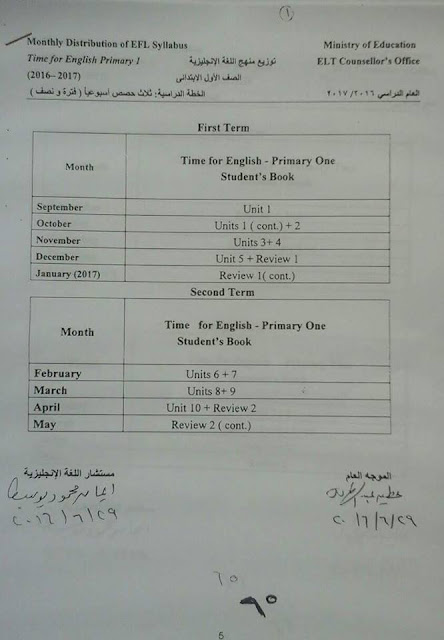 توزيع منهج اللغة الانجليزية للصف الاول الابتدائى الترمين 2017