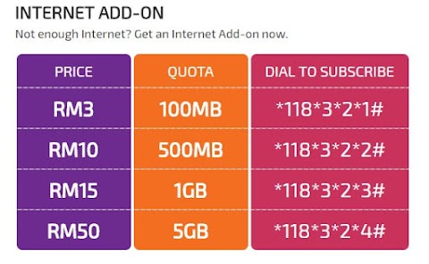 celcom xpax no kelentong