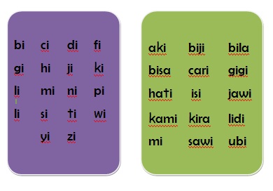 Contoh Ayat Tunggal Untuk Prasekolah {{14}} - Contoh U