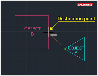 ALIGNING OBJECT DESTINATION POINT AUTOCAD