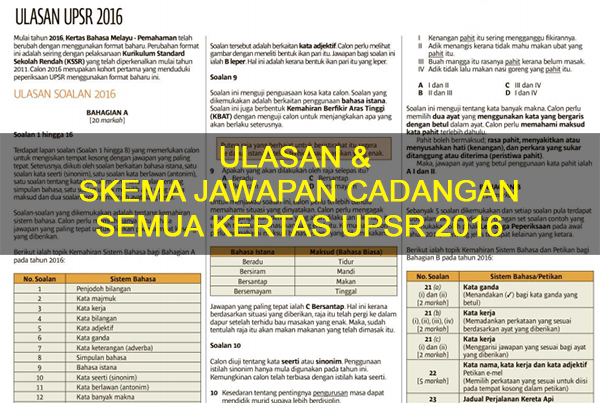 Muat Turun Analisis & Skema Jawapan Cadangan UPSR 2016 