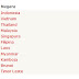 Hasil Perolehan Medali Sea Games 2011 Update