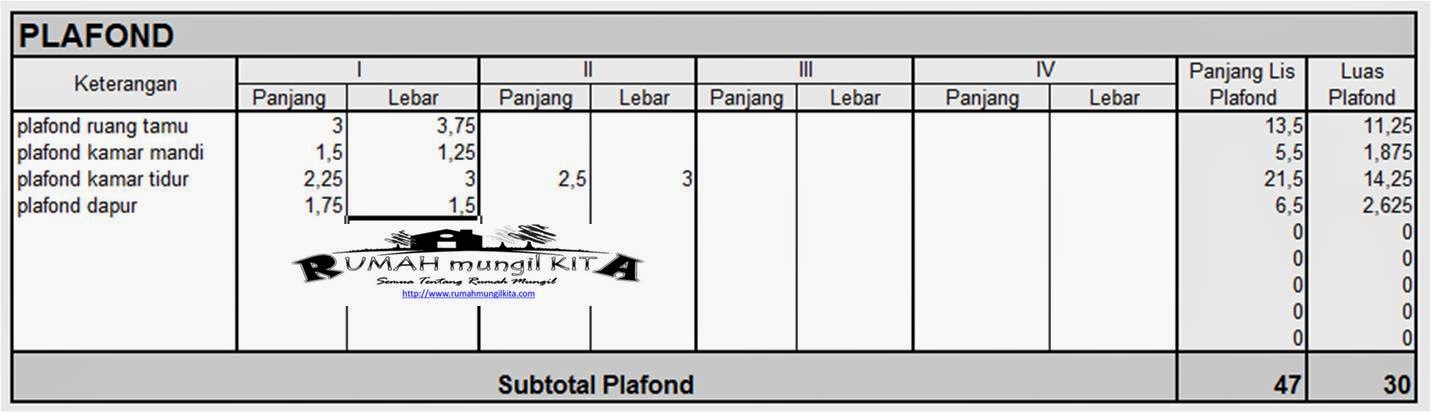 Inilah Cara Menghitung Volume Pekerjaan Plafond Hitung Plafon