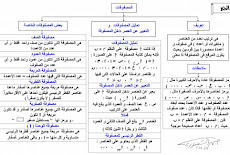 روعة تحميل ملخص رياضيات الصف الاول الثانوى الترم الثانى 2016 ا/احمد الشنتورى