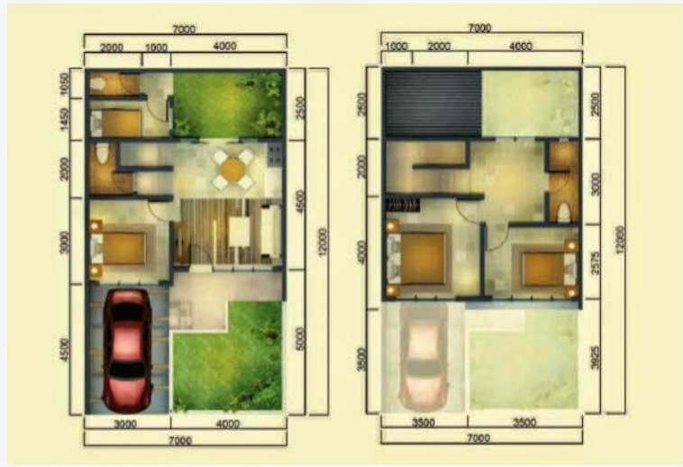  Desain  Rumah  Minimalis  2 Lantai 7X12  MODEL RUMAH  UNIK