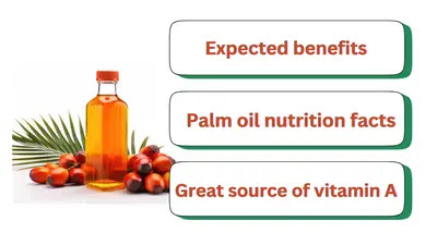 What happens to your body when you eat palm oil?