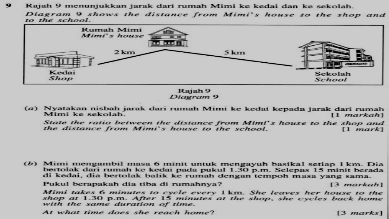 SOALAN SEBENAR MATEMATIK UPSR 2016 & JAWAPAN (K2)  SOALAN 