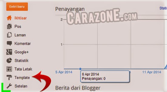 Cara Memasang Title Tag Pada blogspot