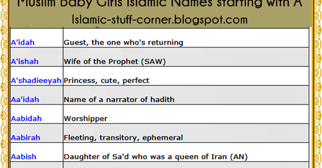 Islamic Stuff Corner Best Muslim Girls Names With Meanings Starting With A