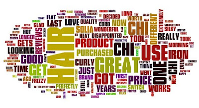 CHI compiled reviews of top keywords