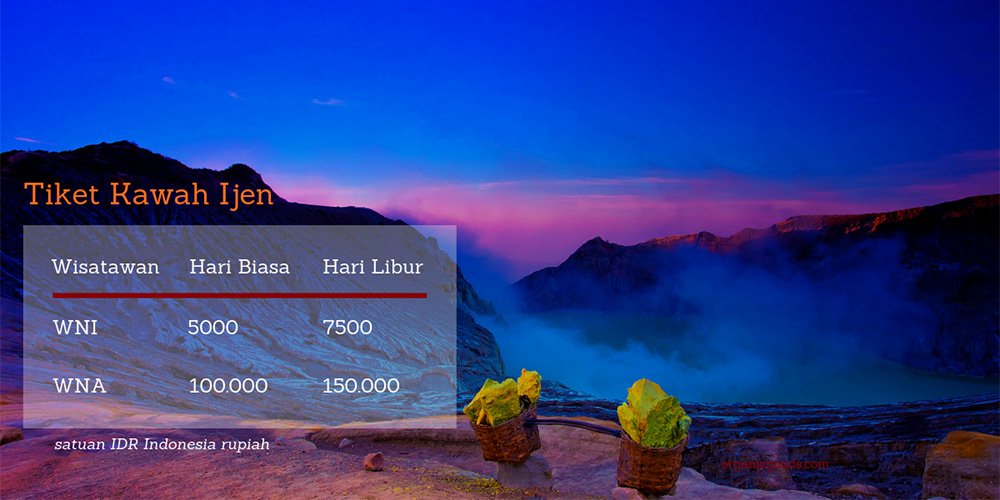 Harga Tiket Dan Aturan Baru 2020 Masuk Kawah Ijen | Surabaya Tour and Rent Car