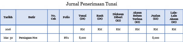 jawapan temuduga spa brunei   79