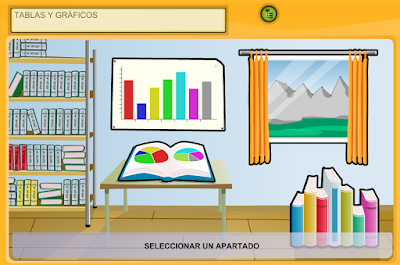 Resultado de imagen de TABLAS Y GRÁFICOS AGREGA2