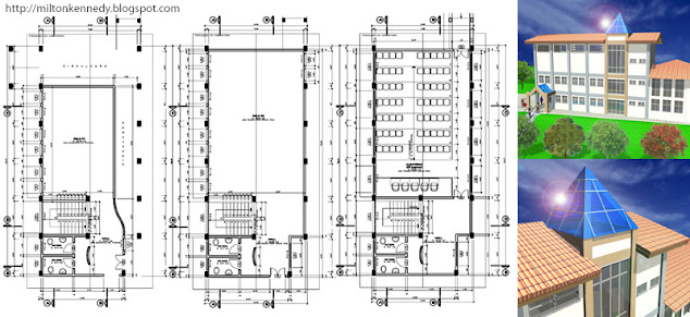 Projeto de ampliação da Reitoria - Milton Kennedy