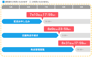 はこBOON休止