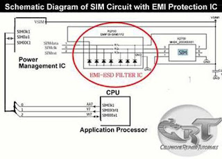 EMI-ESD Filter