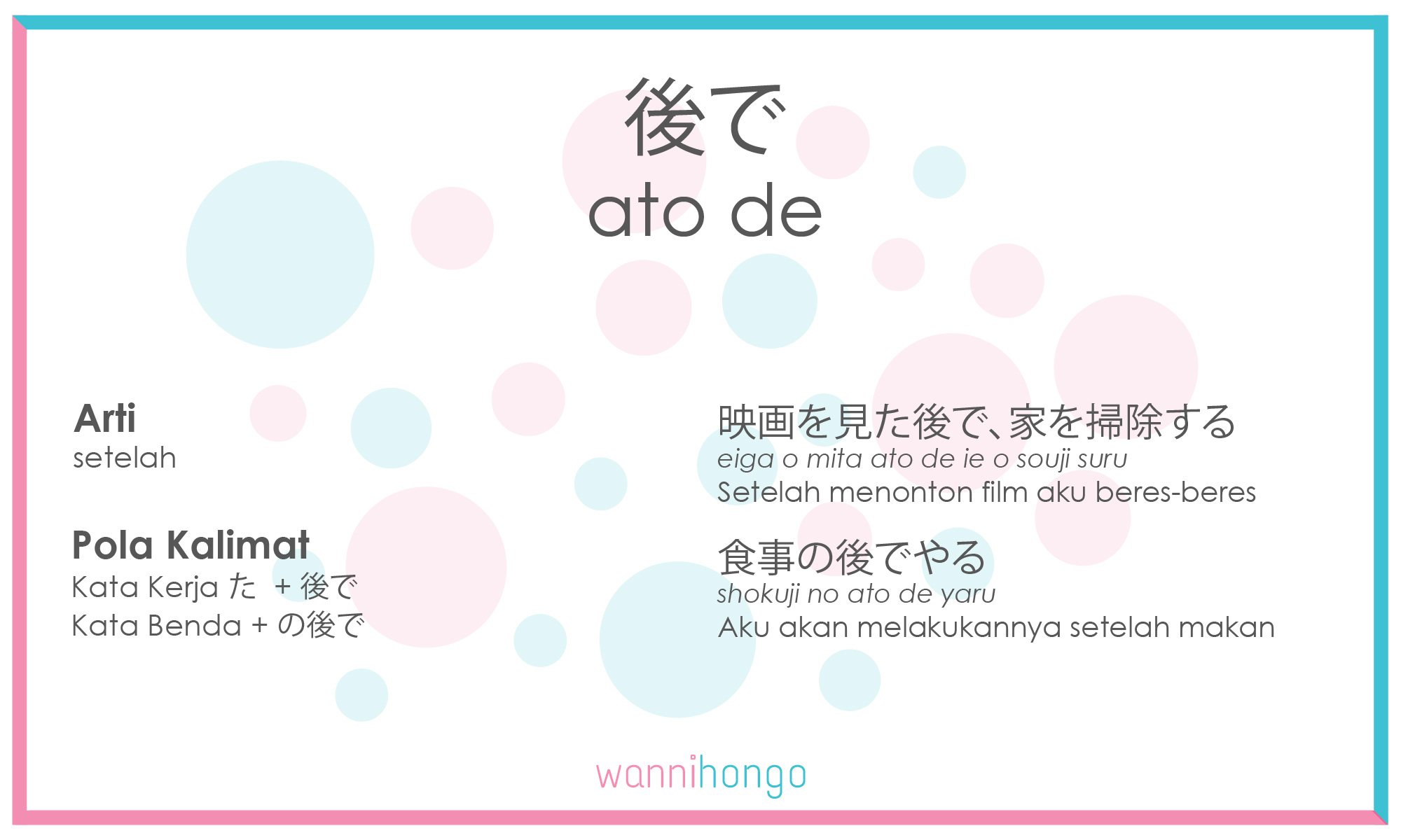 Tata Bahasa Jepang ato de (後で)