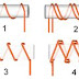 Resistor | Macam-macam Resistor beserta fungsinya