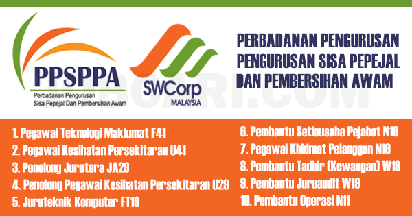 PPSPPA