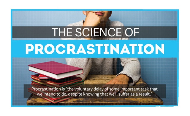 Image: The Science of Procrastination #infographic