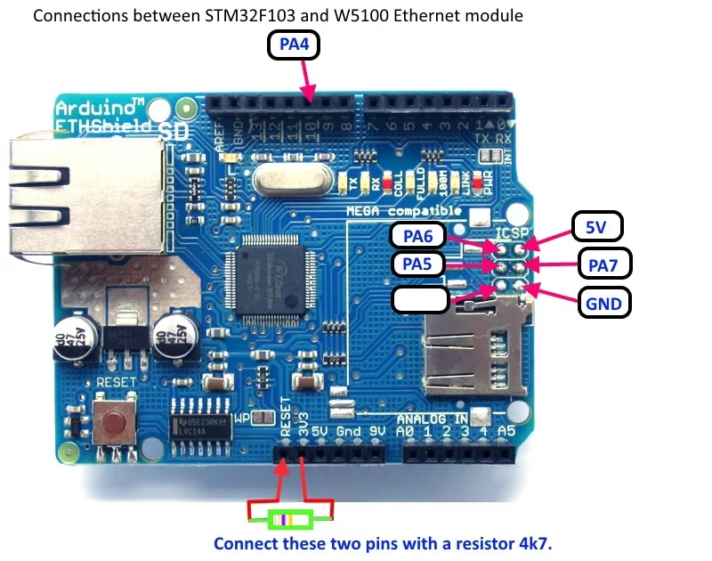 STM32F103 with Ethernet Shield (W5100)