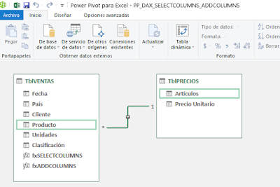 Power Pivot: ADDCOLUMNS vs SELECTCOLUMNS