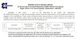 MIDHANI Recruitment 2022 03 Assistant Manager (HR) Posts