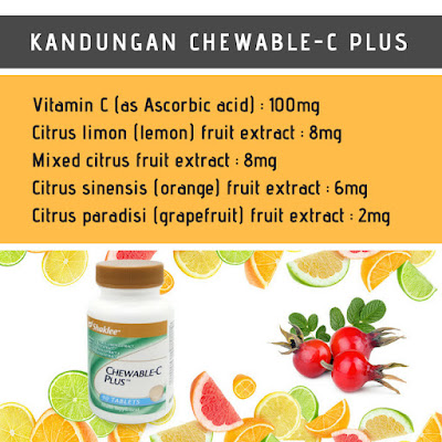 Keistimewaan Chewable-C Plus Shaklee