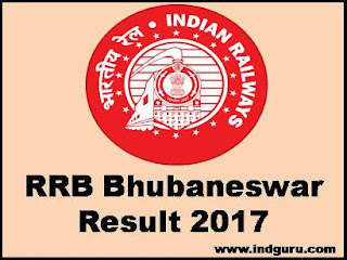 RRB Bhubaneswar Result