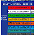 NOVO HORIZONTE-BA: BOLETIM INFORMATIVO SOBRE O CORONAVÍRUS ( 28/06/2020 )